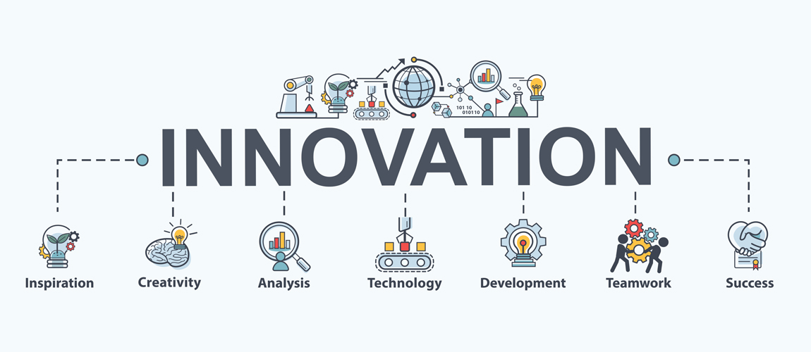 Rewarding Innovation at Work: Creating the Ideal R&R Framework